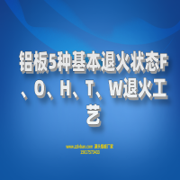 鋁板5種基本退火狀態F、O、H、T、W退火工藝